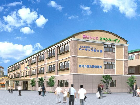 「夢ビレッジコペンハーゲン」と書かれている建物の外観パース