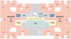 使いやすい廊下