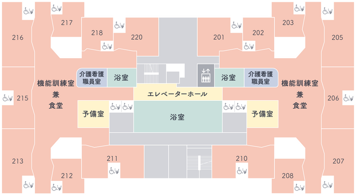 使いやすい廊下