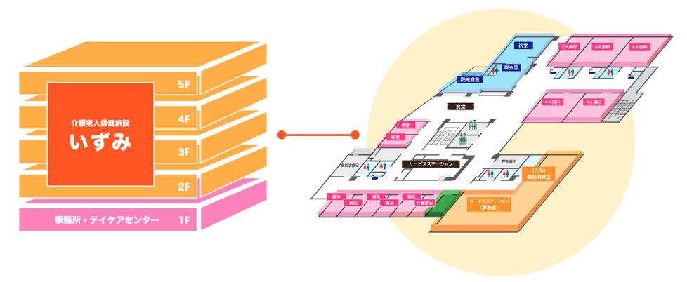 施設概要の案内図