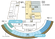 施設の見取り図