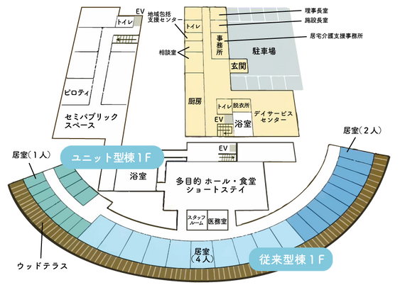 施設の見取り図