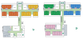 施設のフロア図