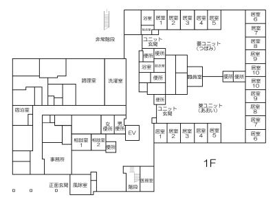 施設の間取り図