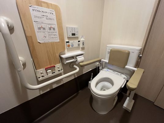 設備の整ったトイレ