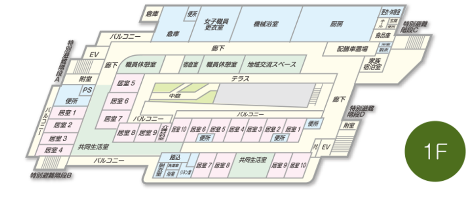 施設内の配置図