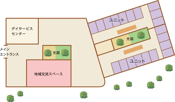 施設の見取り図