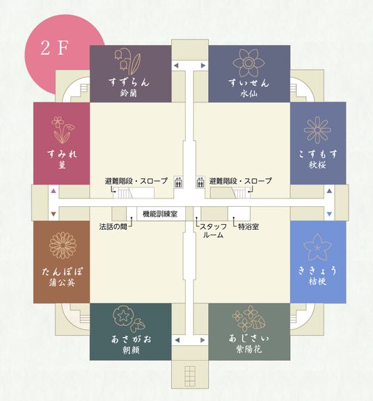 ２階フロア案内図