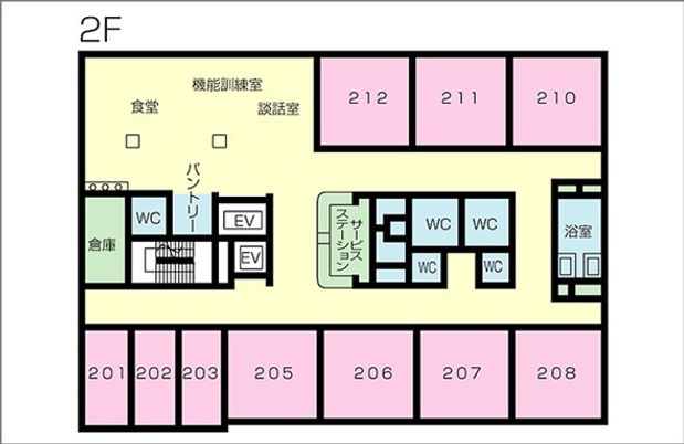 機能訓練室の平面図