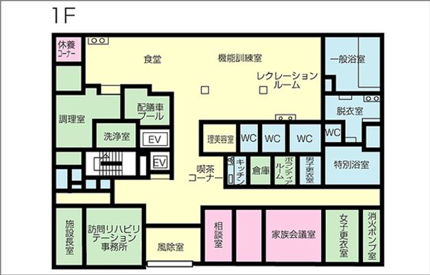 レクリエーションルーム