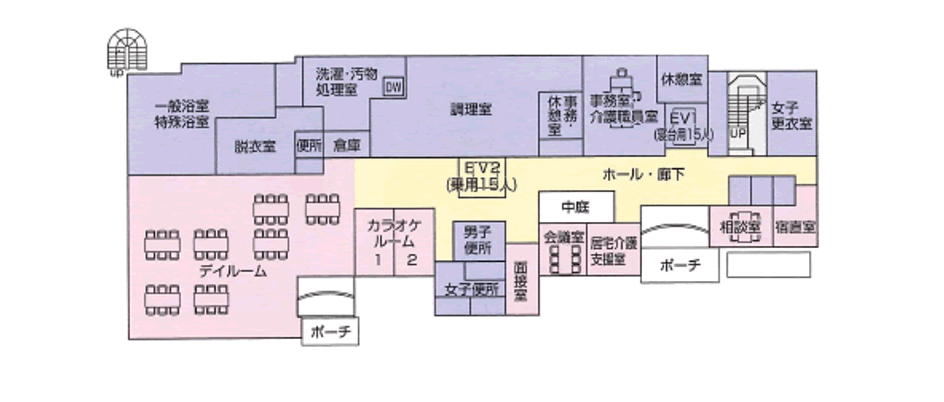 音楽を楽しむ部屋