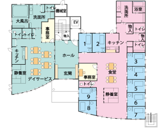 機能的な間取りの図面