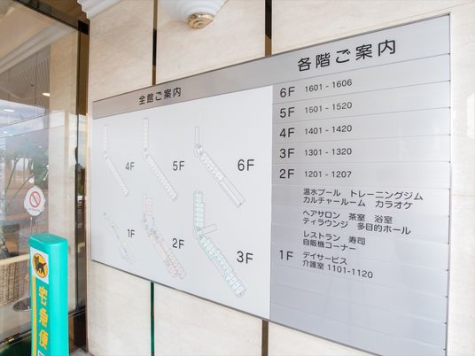 案内看板の紹介