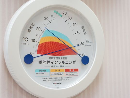温湿度計のクローズアップ