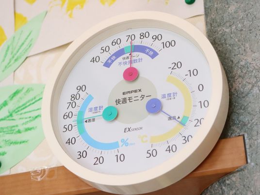 温湿度計壁掛けイメージ
