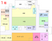 施設の間取り図