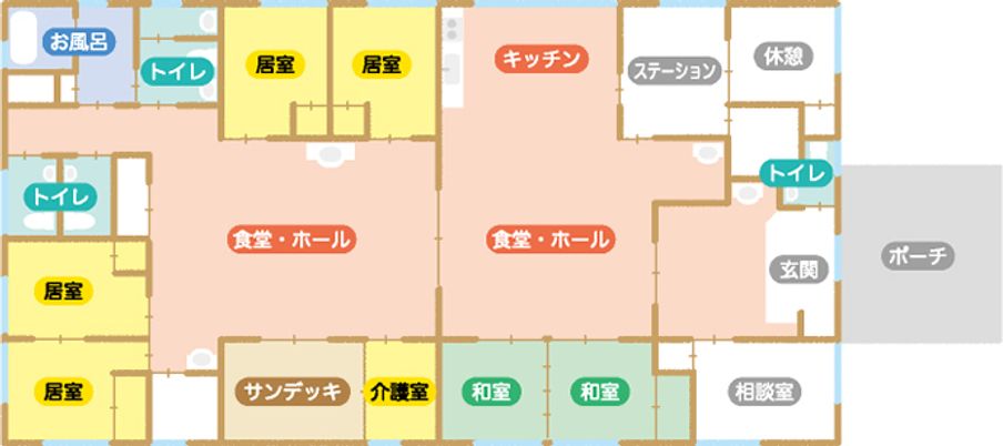 施設の間取り図