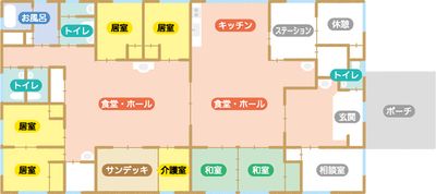 施設の間取り図