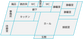 施設の見取り図