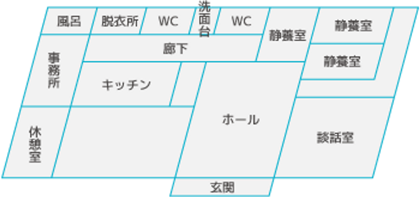 施設の見取り図