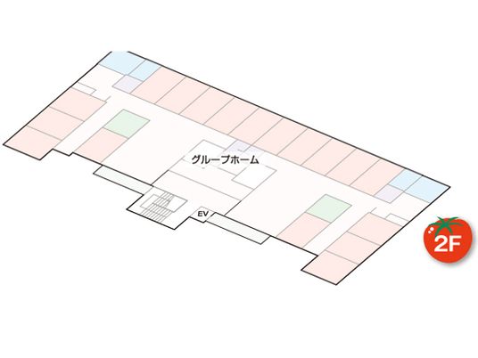 階層図の見取り図