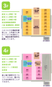 中庭の案内図