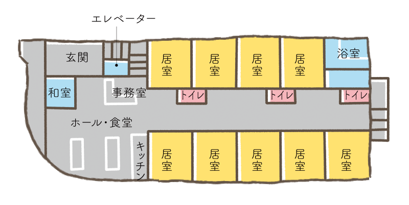 施設の間取り図