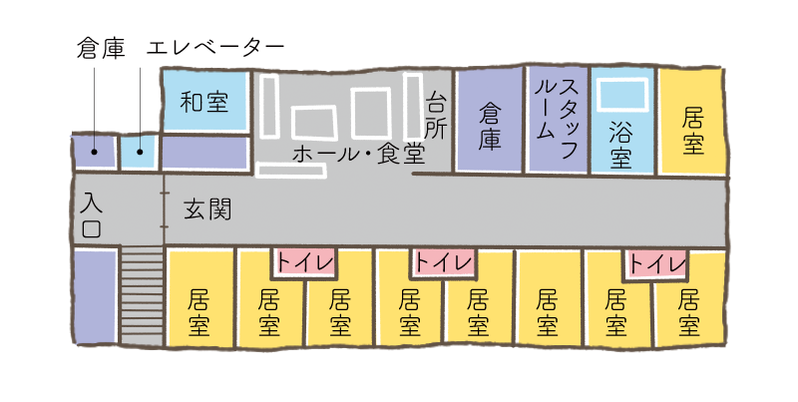 広々とした内部見取り図