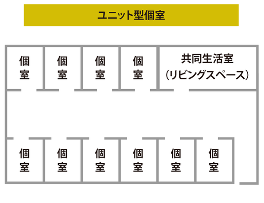 プライベート空間の居室