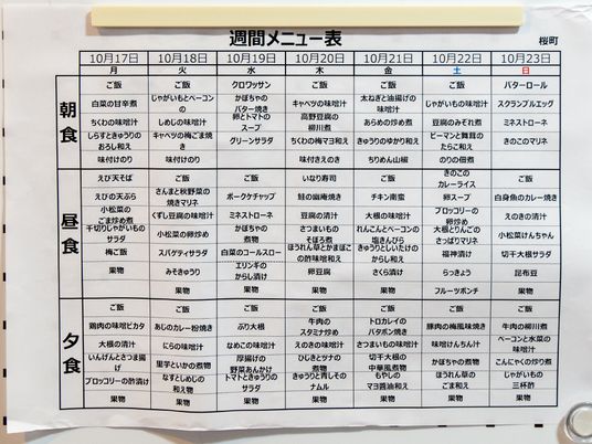 予定表のクローズアップ