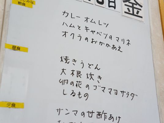 案内掲示の拡大写真