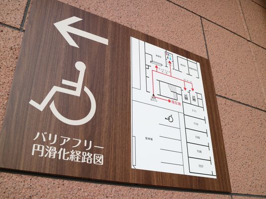 案内看板の図解