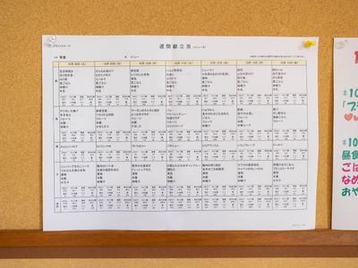 掲示物の情報詳細