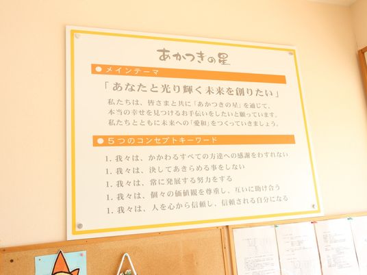 掲示物のイメージ