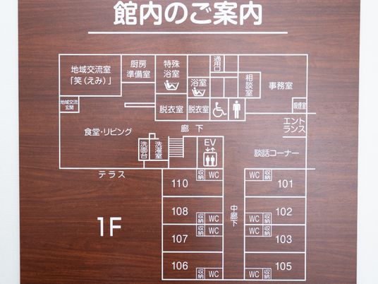 施設案内の掲示図