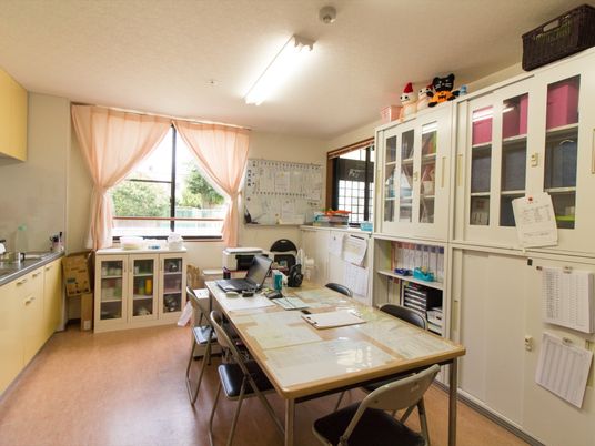 明るいスタッフルーム