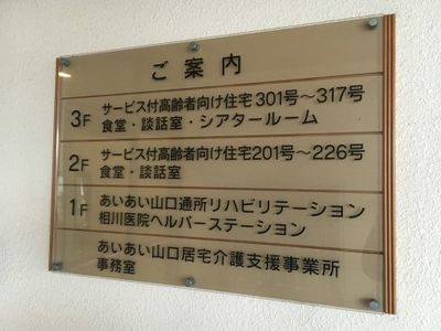 案内板の情報詳細