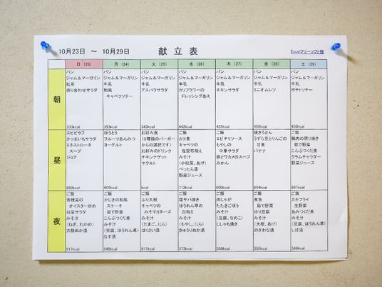 週間メニューの掲示物