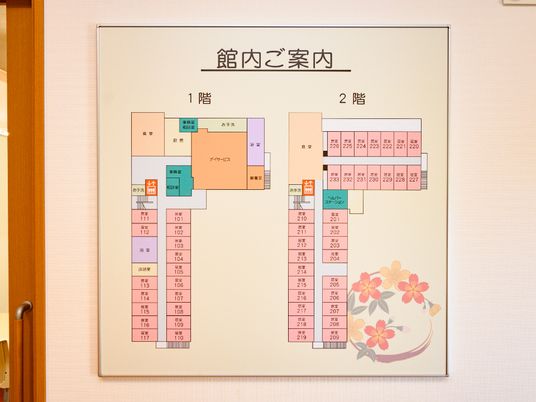 施設構内案内板