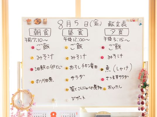 掲示板のスケジュール詳細