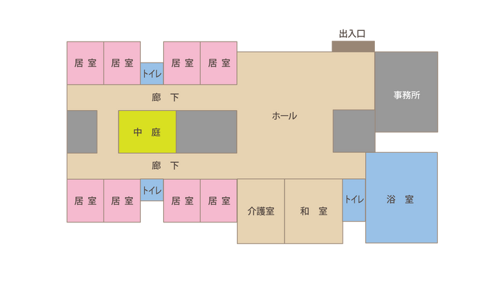 中庭の見取り図