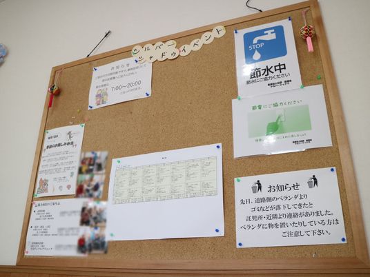 掲示板の情報と装飾