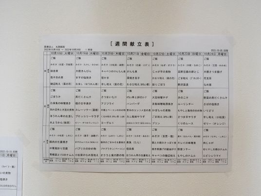 スタッフの活動表