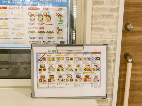 詳細な食事メニューの展示