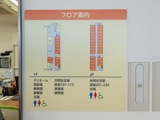 フロア案内掲示物