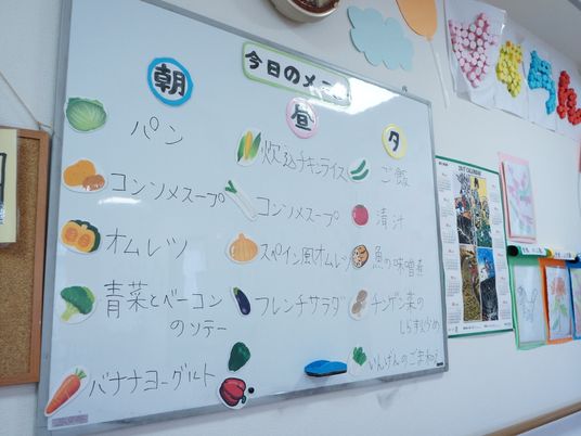 認知練習のための掲示板