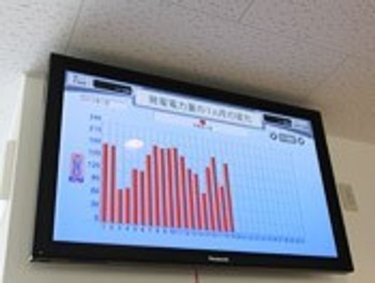 壁掛けモニターに表示される統計