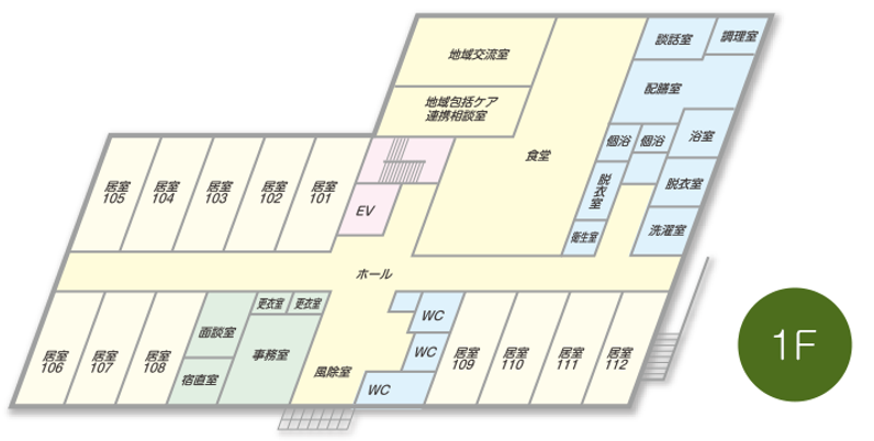 施設の間取り図廊下