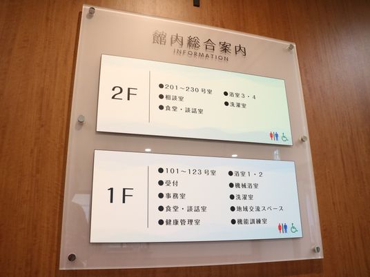 案内板の情報表示