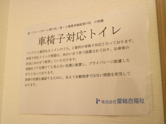 掲示物の説明文